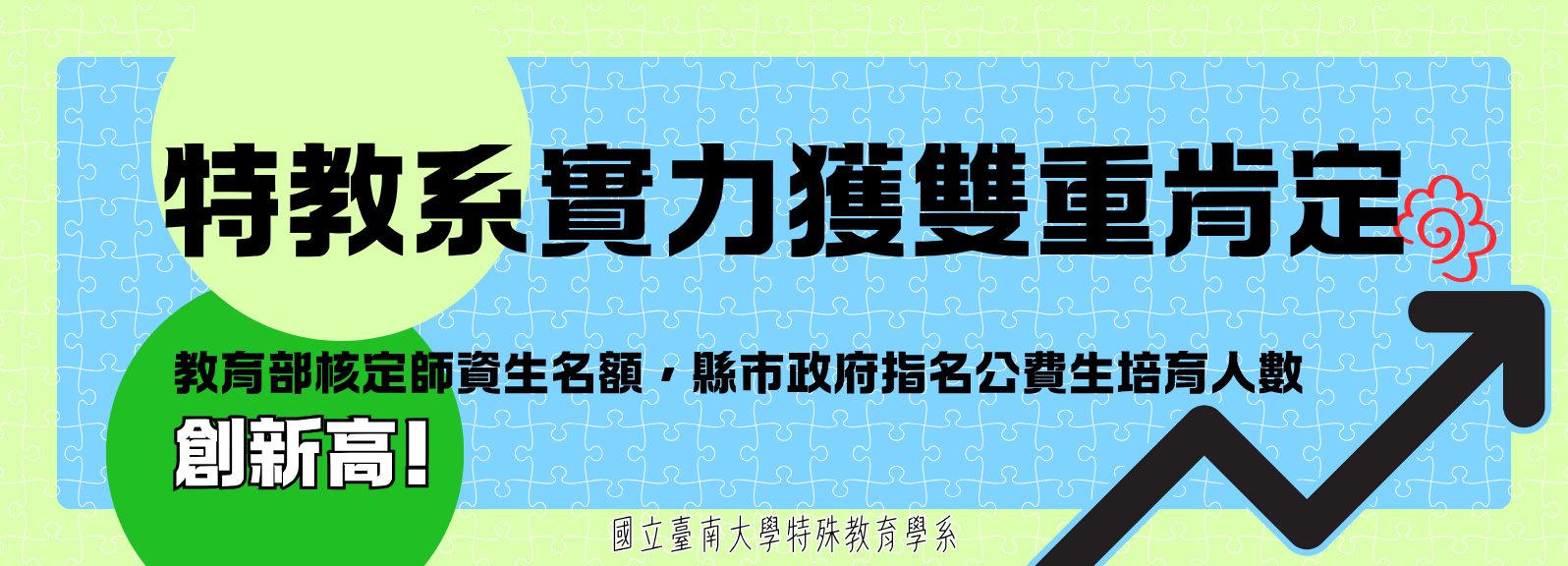 特教系實力獲雙重肯定