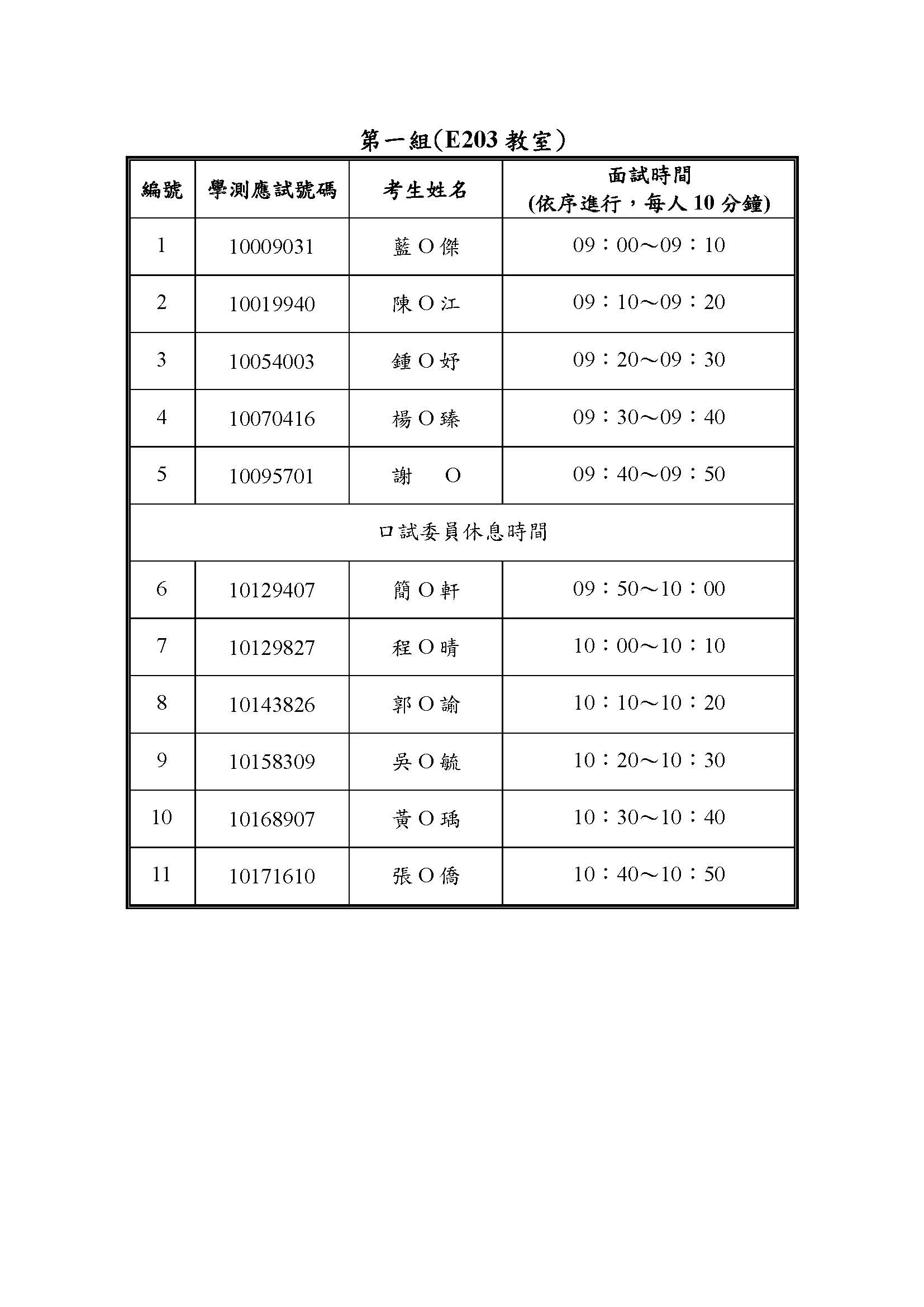 圖
