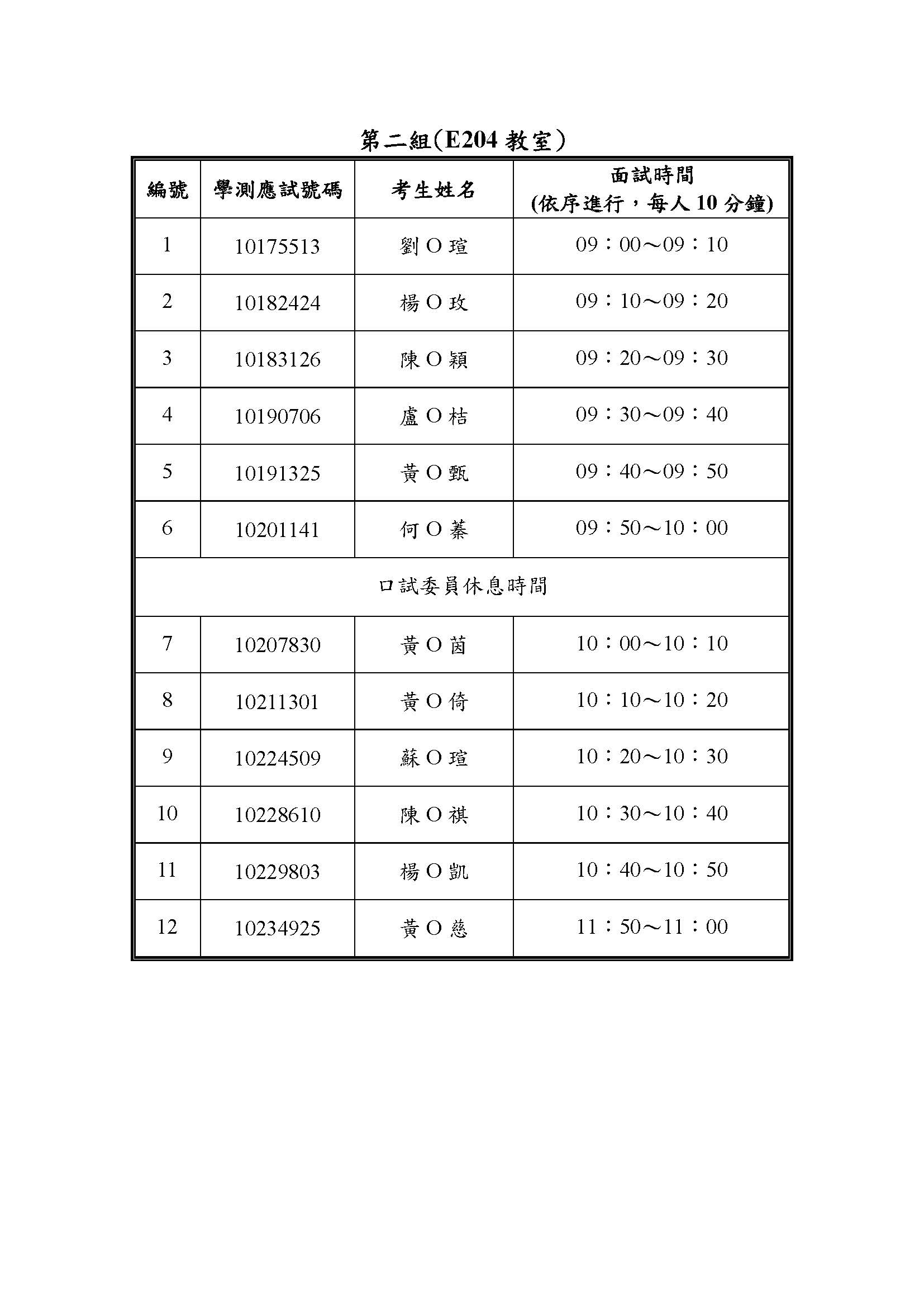 圖