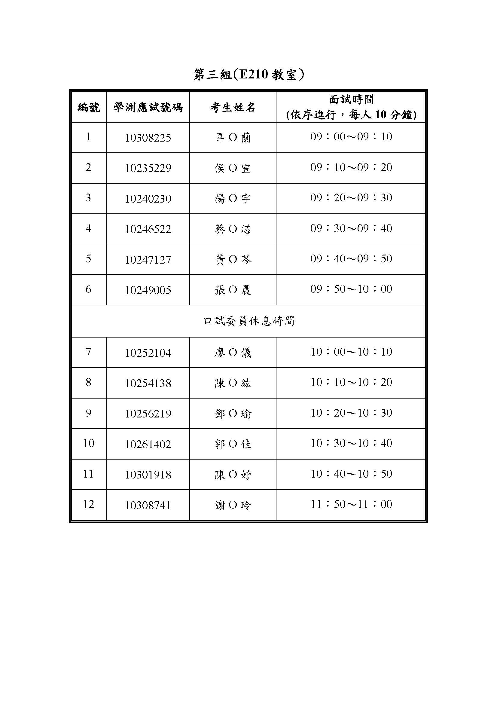 圖