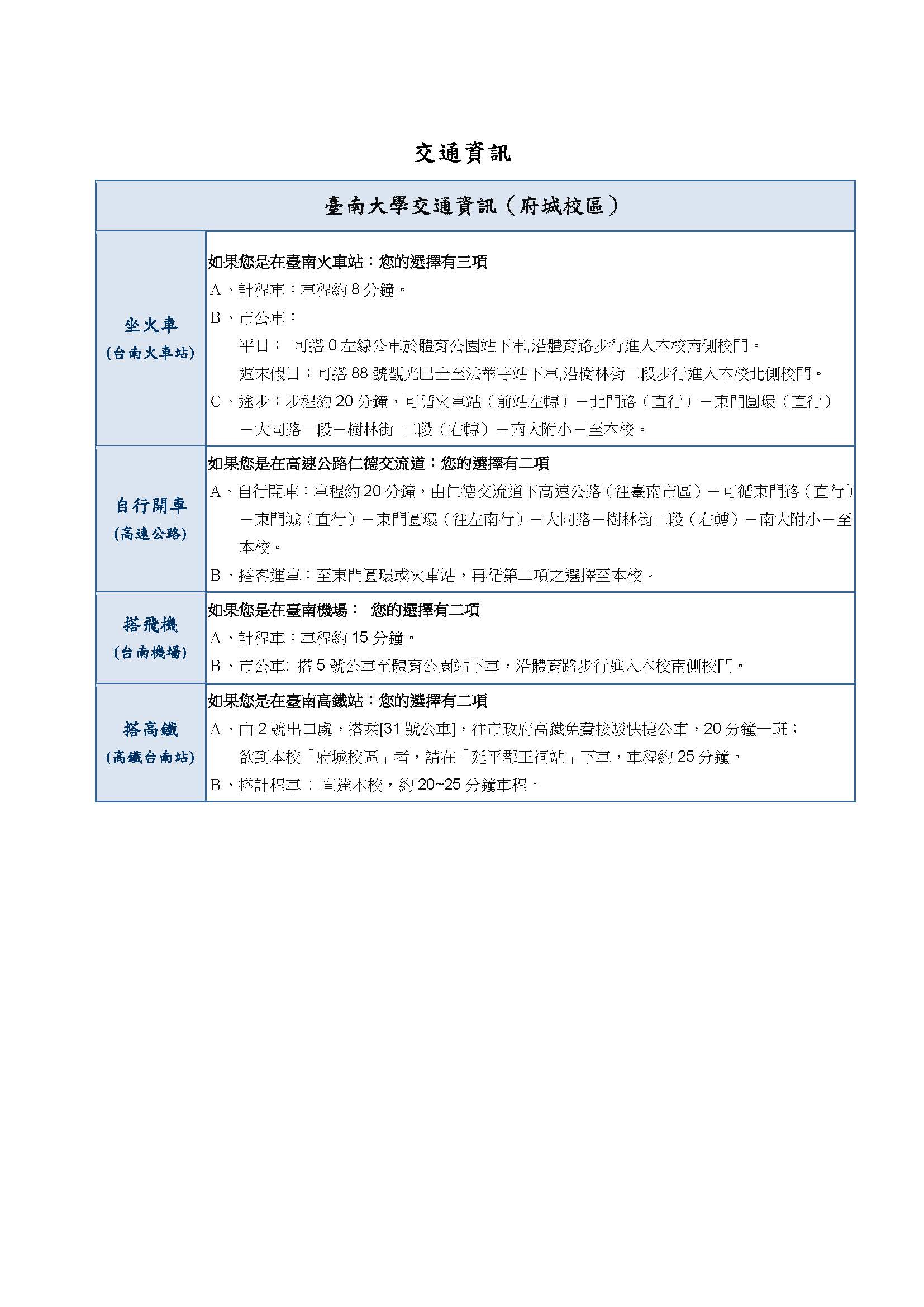 圖