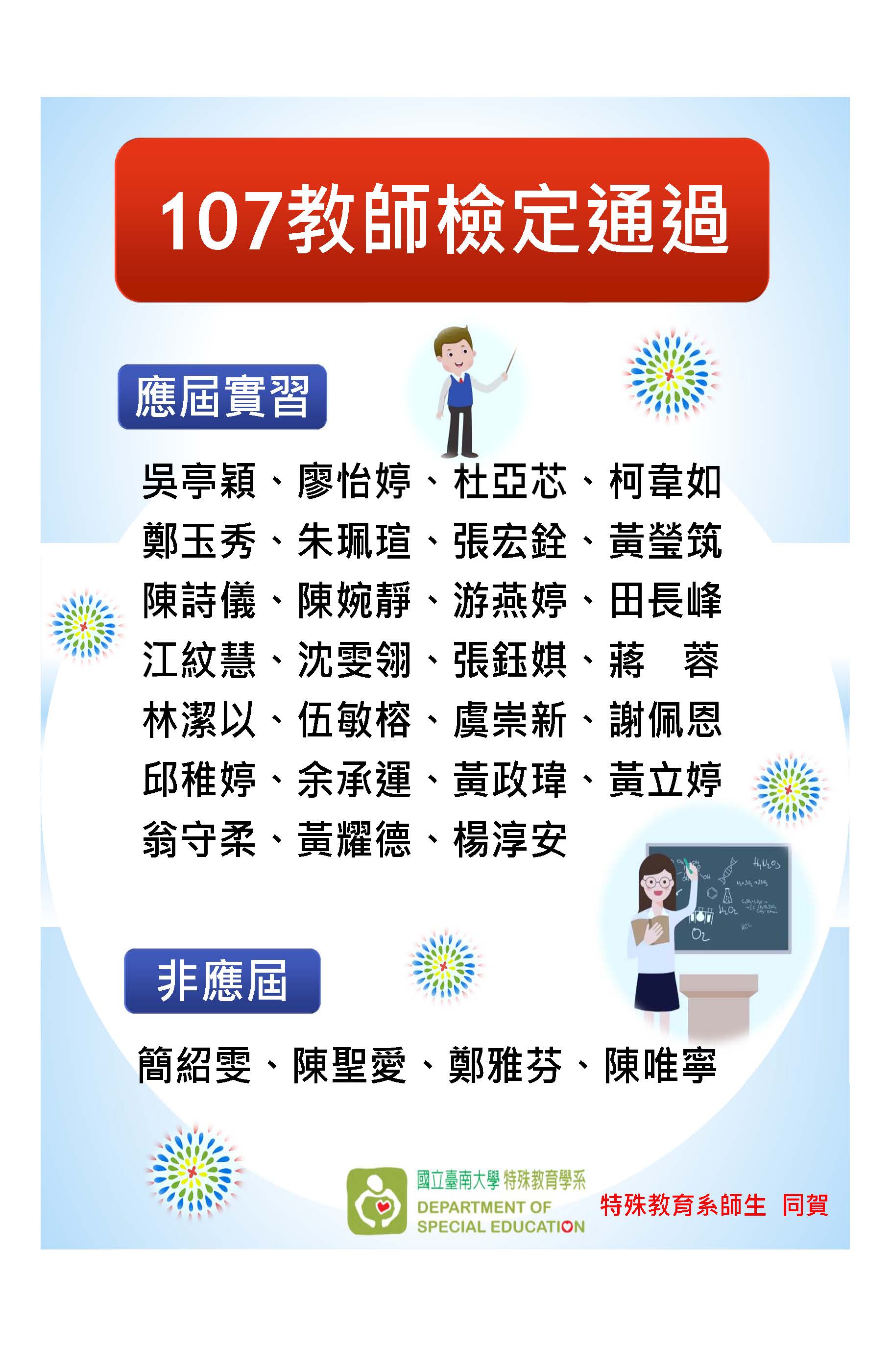 圖