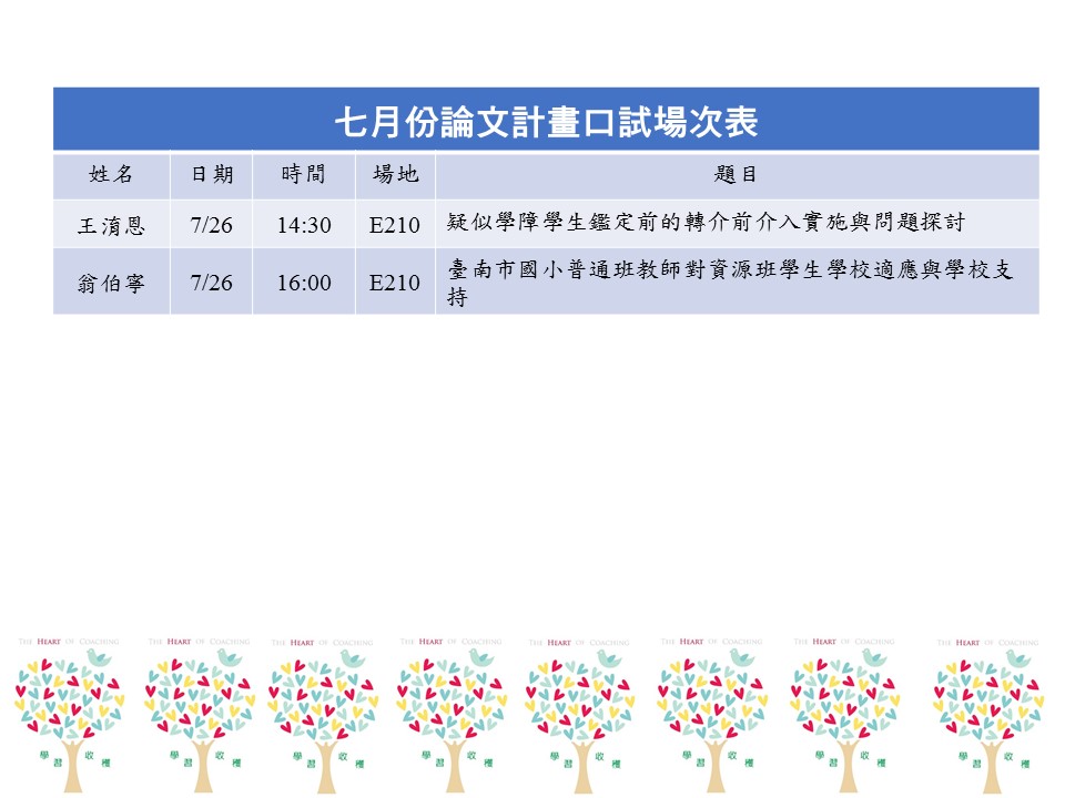 圖
