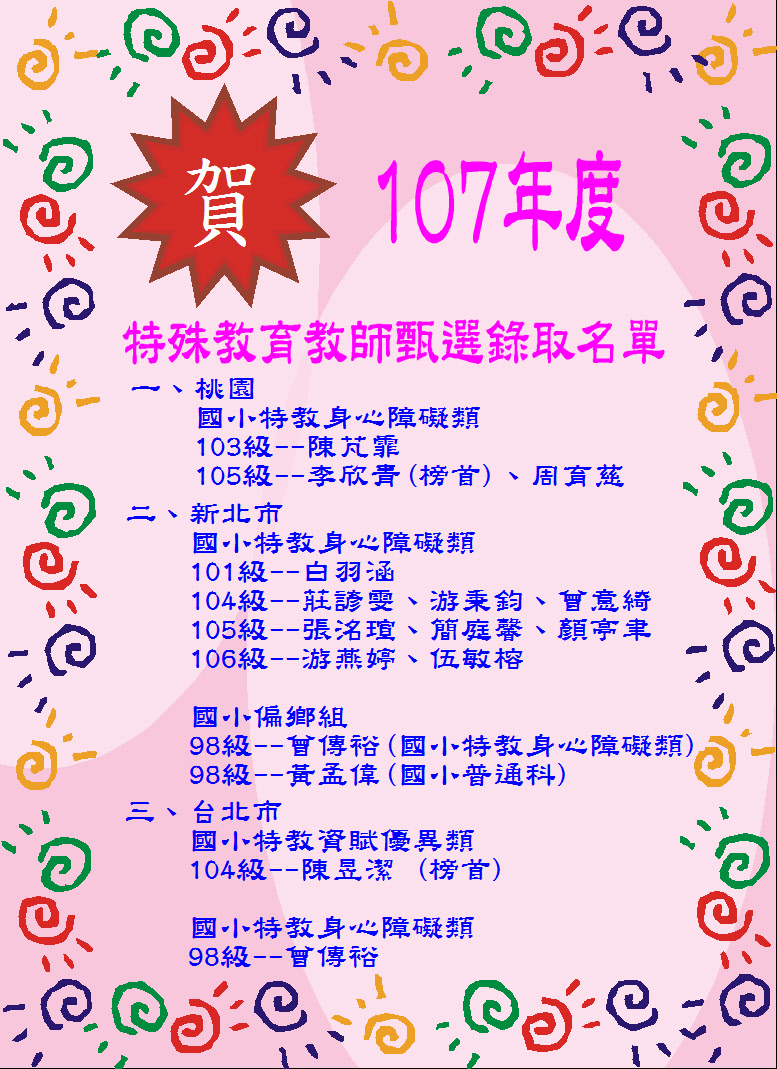 圖