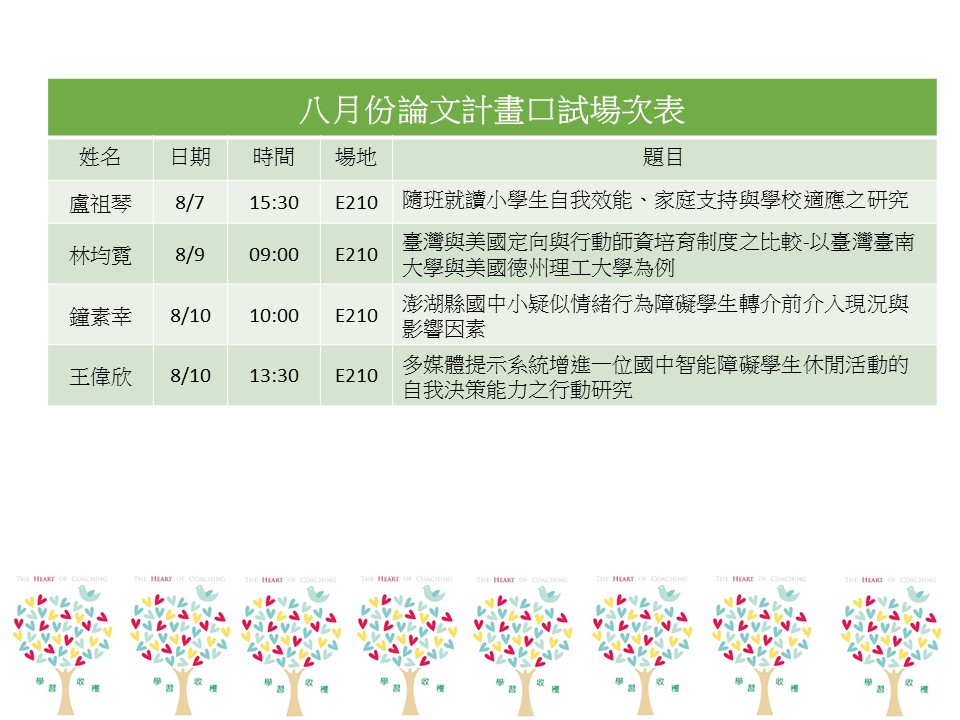 圖